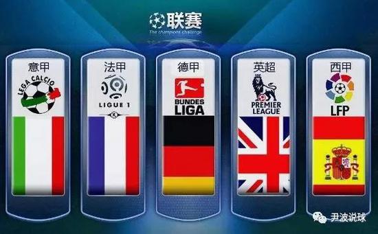 什么时候